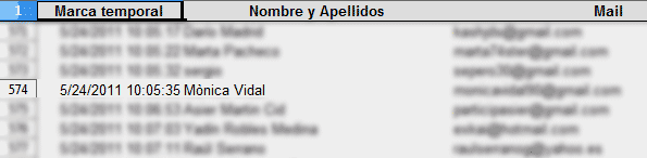 Ganador en la Hoja de Cálculo