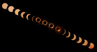Secuencia del Eclipse (Santos M. R.)