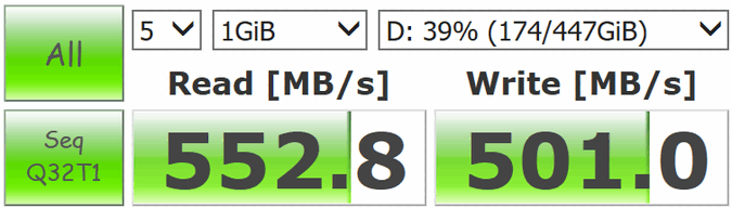 Resultados SSD Sandisk Ultra II 480G