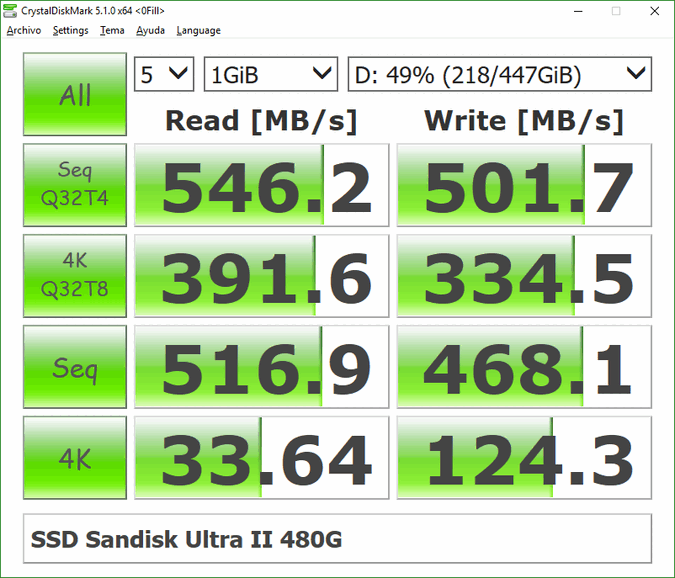 Resultados SSD Sandisk Ultra II 480G