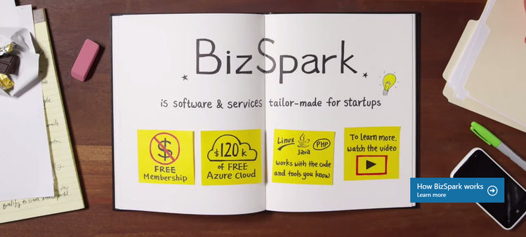 Microsoft BizSpark