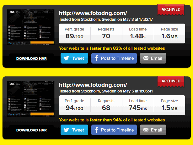 Optimización tiempos de carga web DNG Photo Magazine