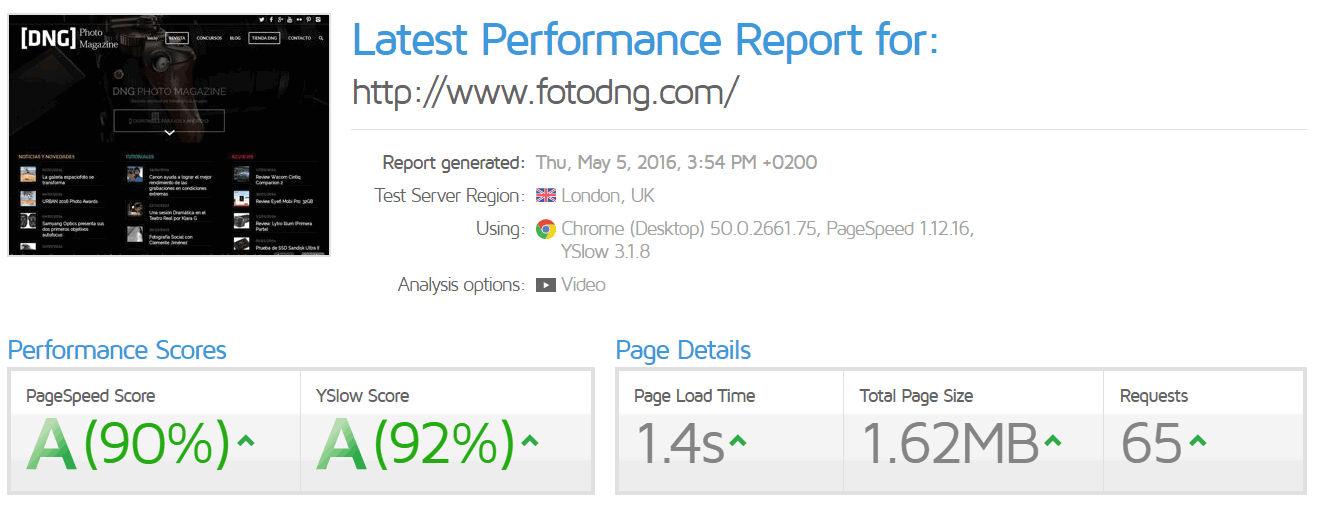 Tiempo de carga web DNG Photo Magazine desde GTmetrix