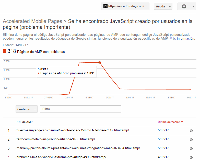 Problemas AMP