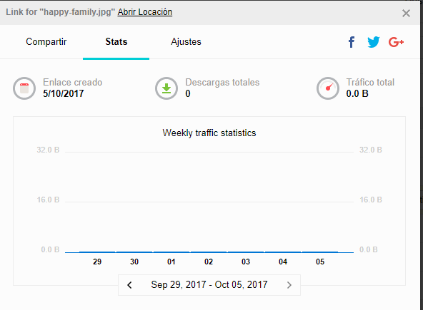 pCloud stats links