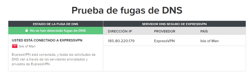 Prueba de fugas de DNS