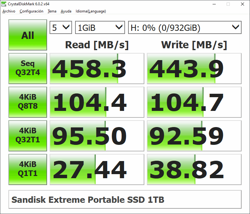 Medidas Review Sandisk Extreme Portable SSD 1TB