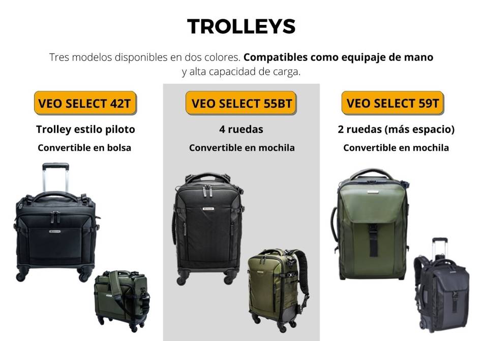 Novedades VEO Trolleys